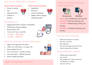 turn your pdfs or slides into aesthetic study notes